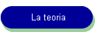 La teoria